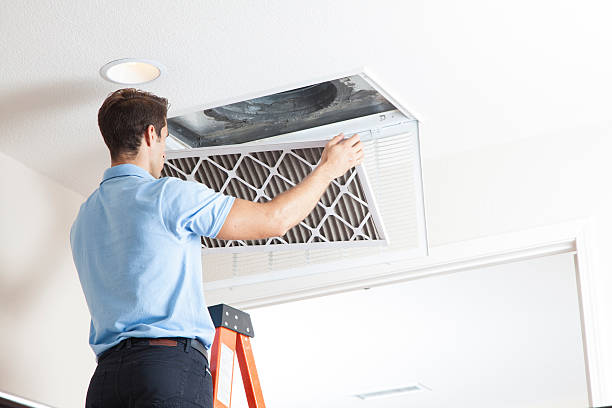 Catoosa, OK HVAC Company